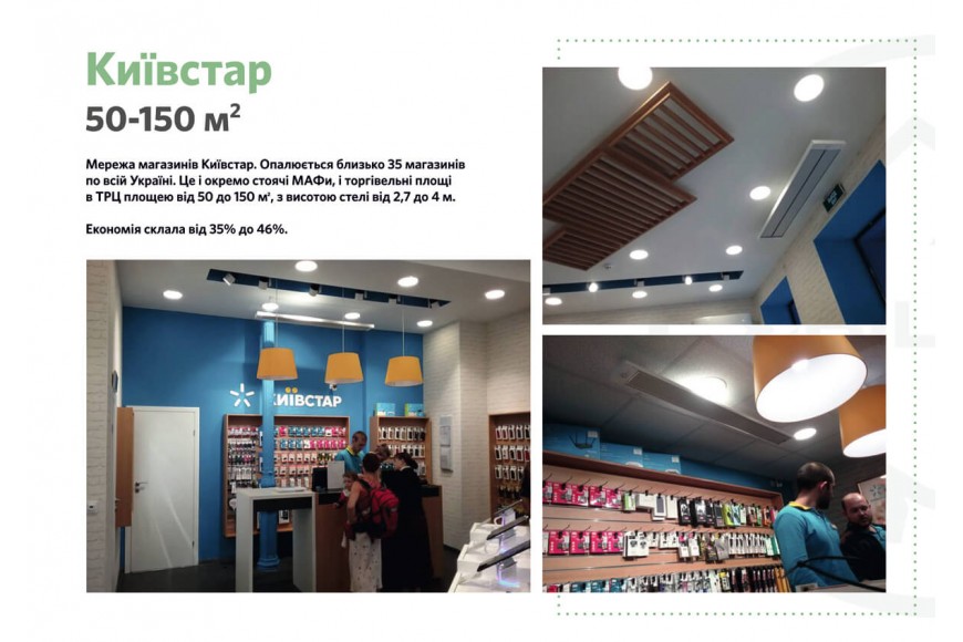 Київстар 50-150 кв.м